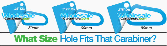 Chart showing respective sizes of a hole needed to clear the carabiner material.